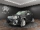 Renegade 1.6 Mjt DDCT 120 CV Limited - Immagine 0